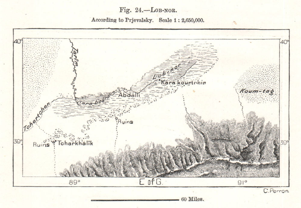Lop Nur salt lake Xinjiang Prjevalsky. Nuclear test site. China. Sketch map 1885